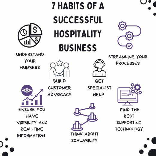 7 Habits Of Happy People Instagram Post