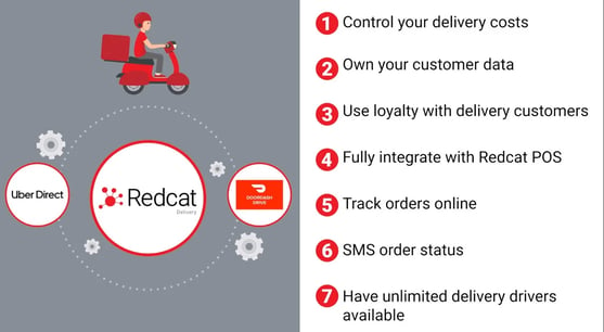 Redcat white label delivery video thumb