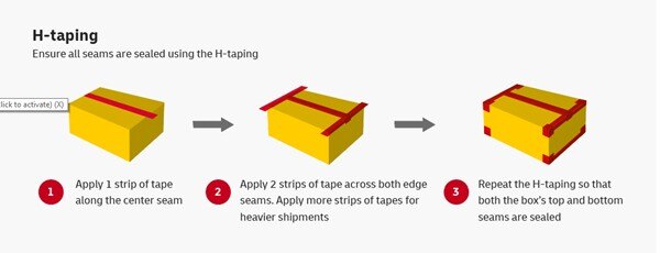 Shipping guidelines 6