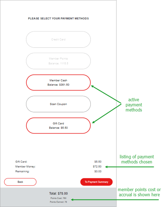 select payment methods