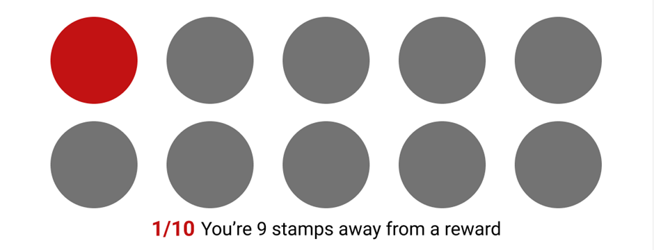 Digital Stamp Cards (Setup Guide)
