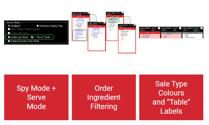 manage orders and items edit