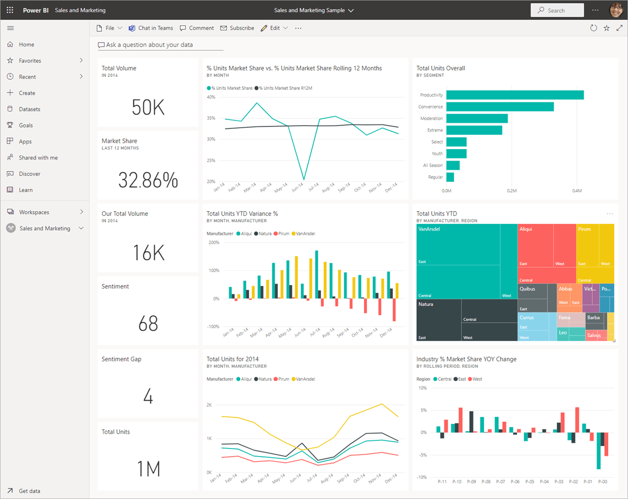 power-bi-dashboard-1920w