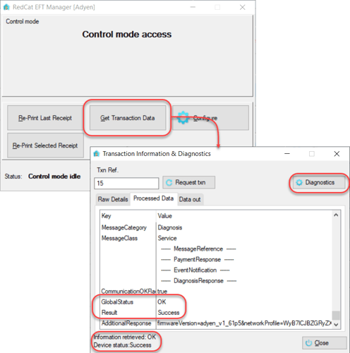 control mode access 2