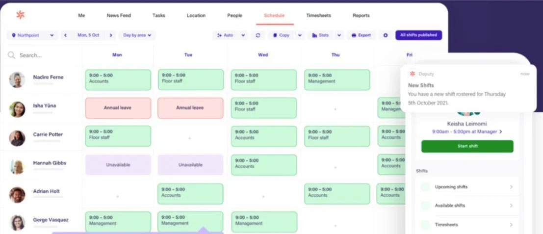 How Deputy and Redcat are taking the guesswork out of rostering