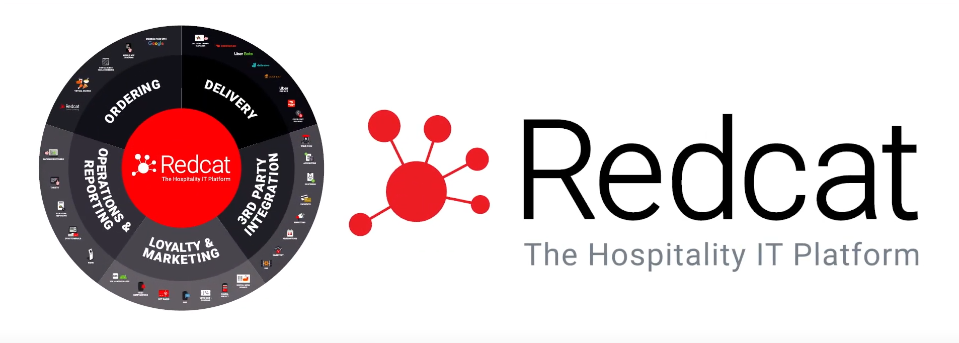 Redcat explained - What is a fractured tech stack & how to fix it