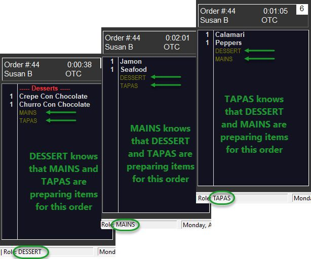 tracking order roles