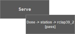 serve buttons