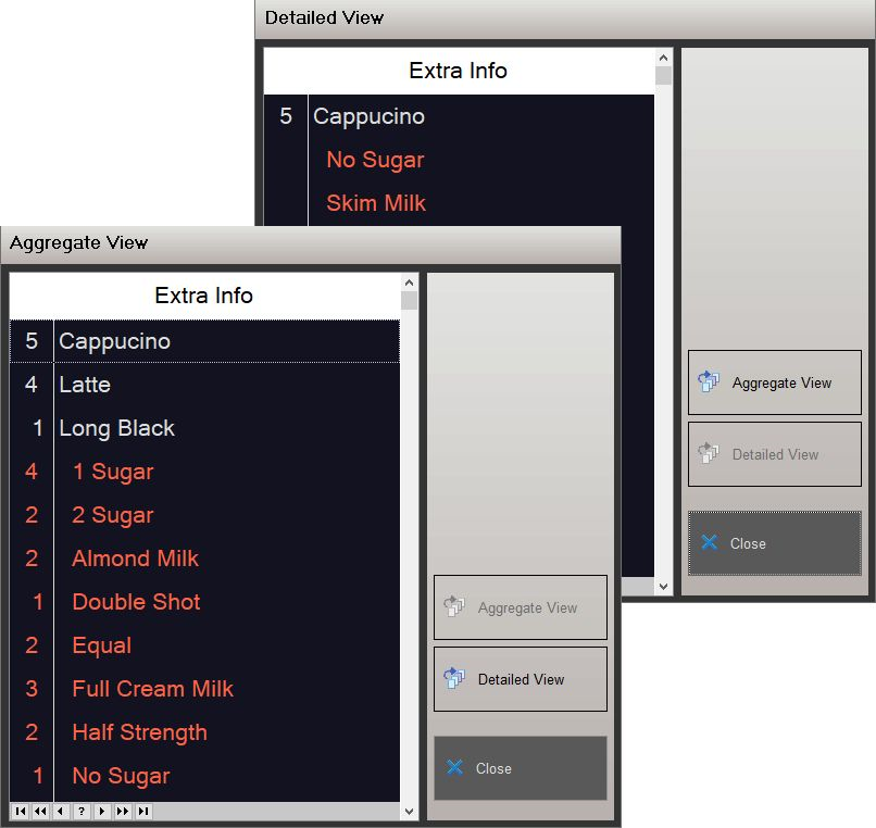 orders summary